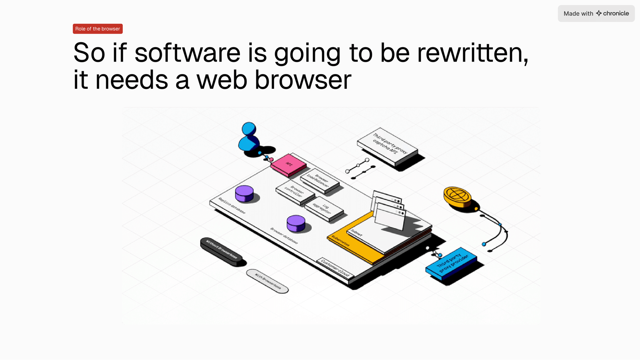 ais-browser-revolution (1)-05