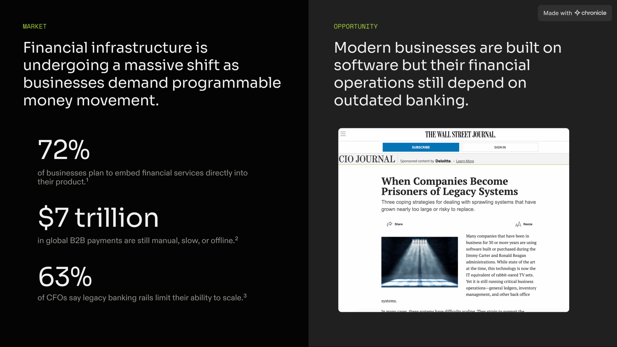 modern-fintech-pitch-deck-05