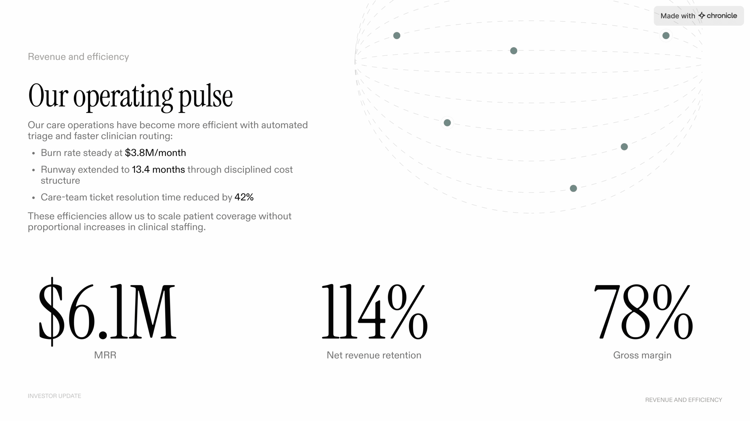 startup-investor-update-11