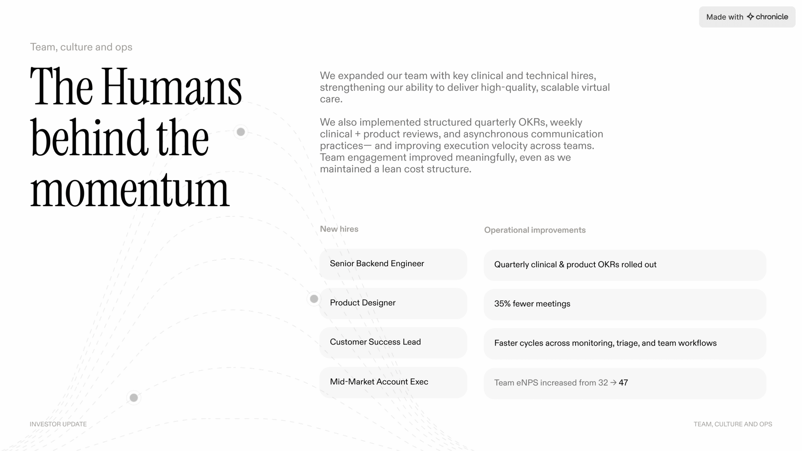 startup-investor-update-19