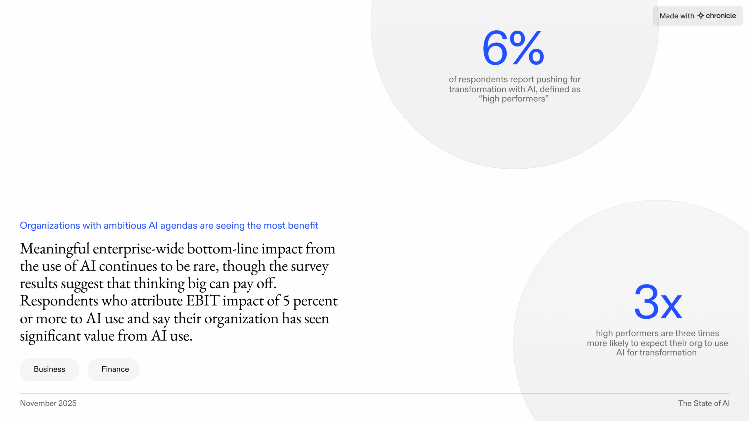 state-of-ai-report-2025-7