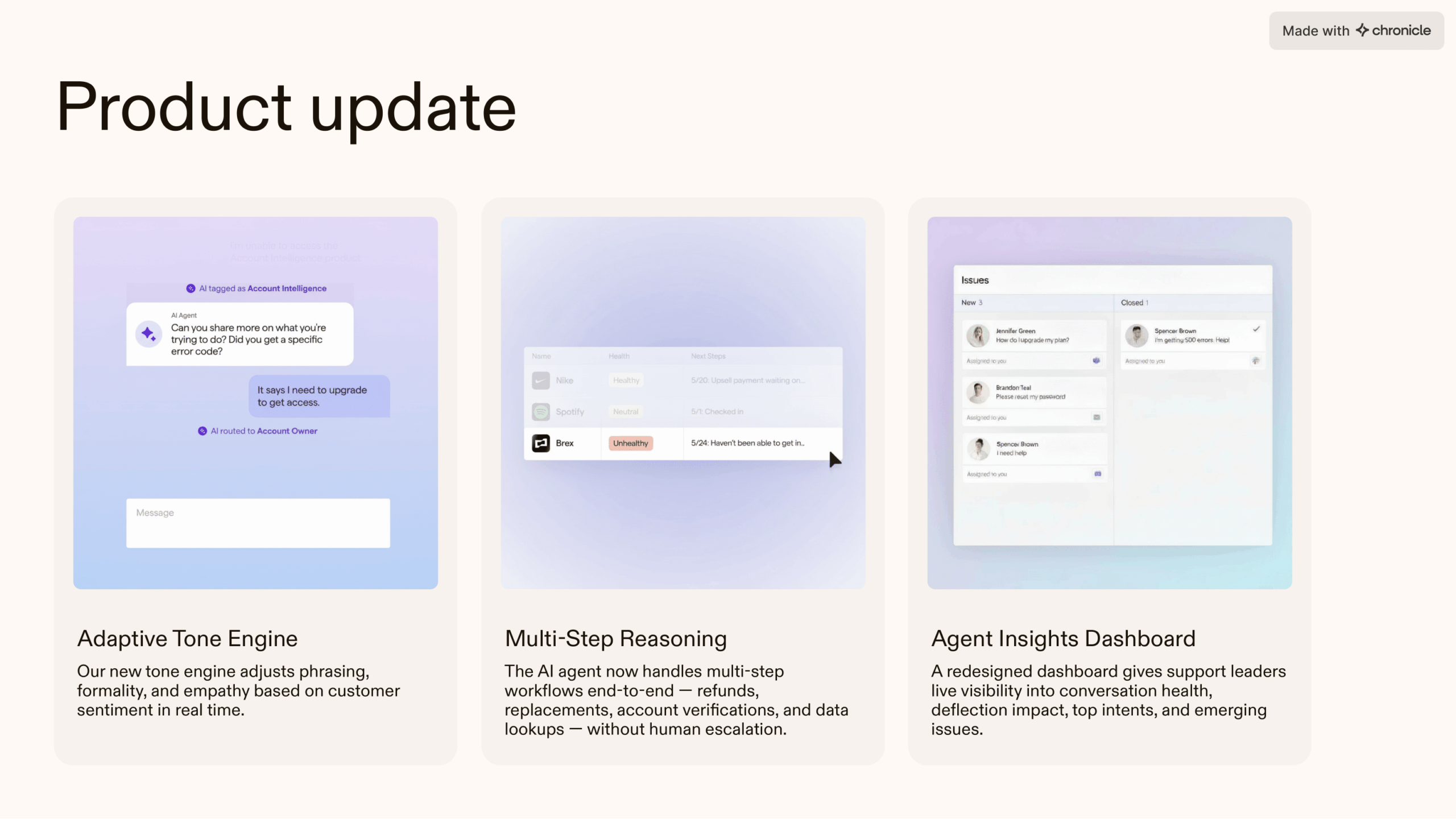 weekly-business-review-05