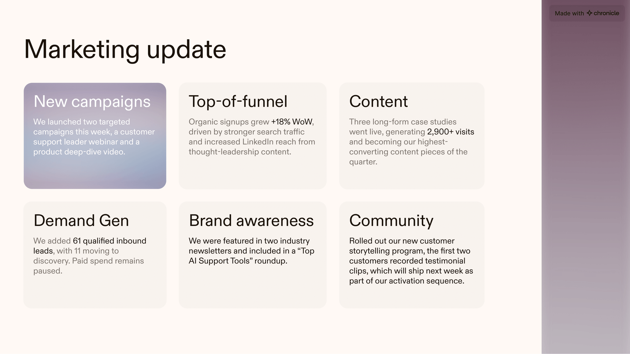 weekly-business-review-07