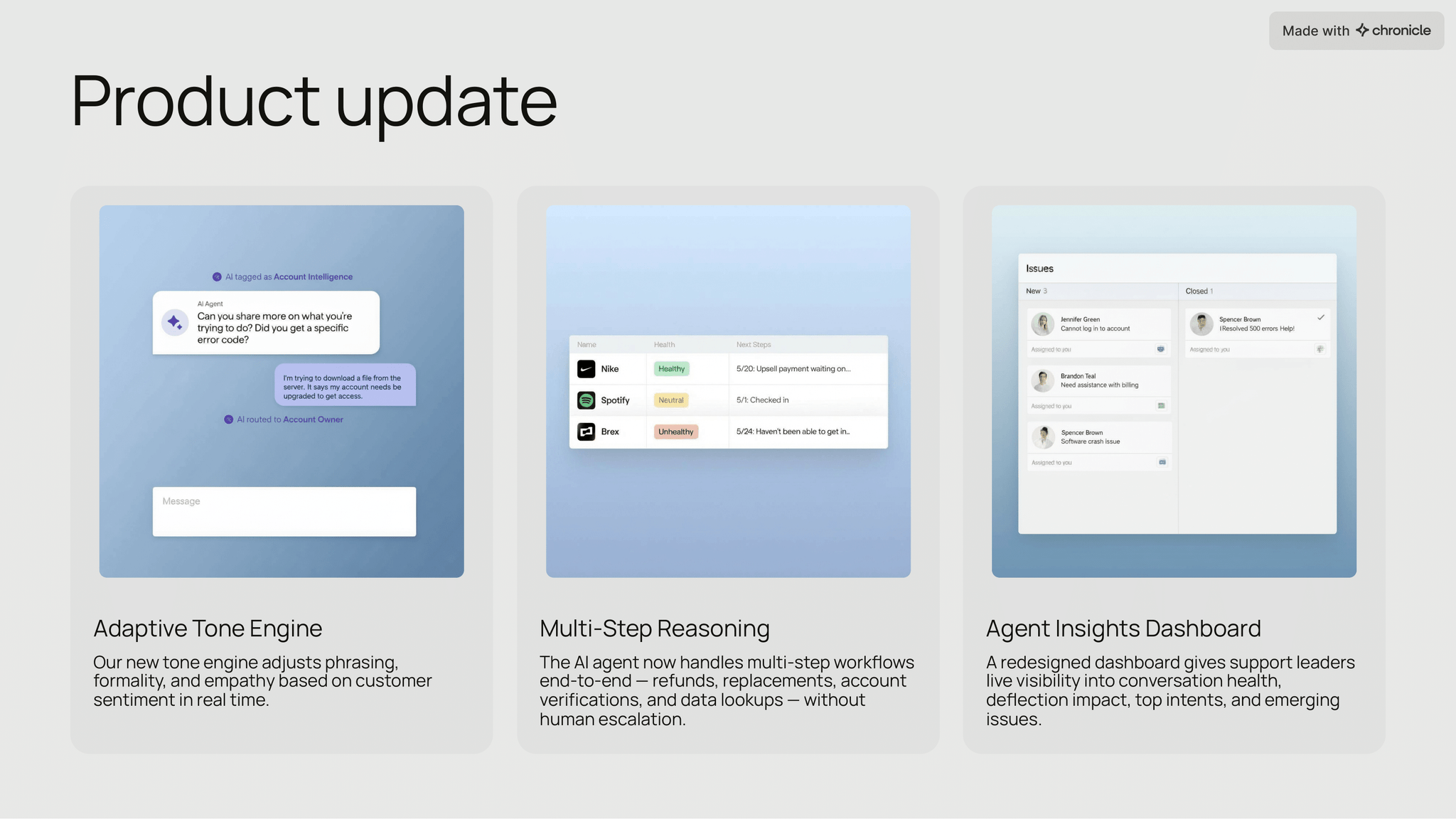 monthly-business-review-06
