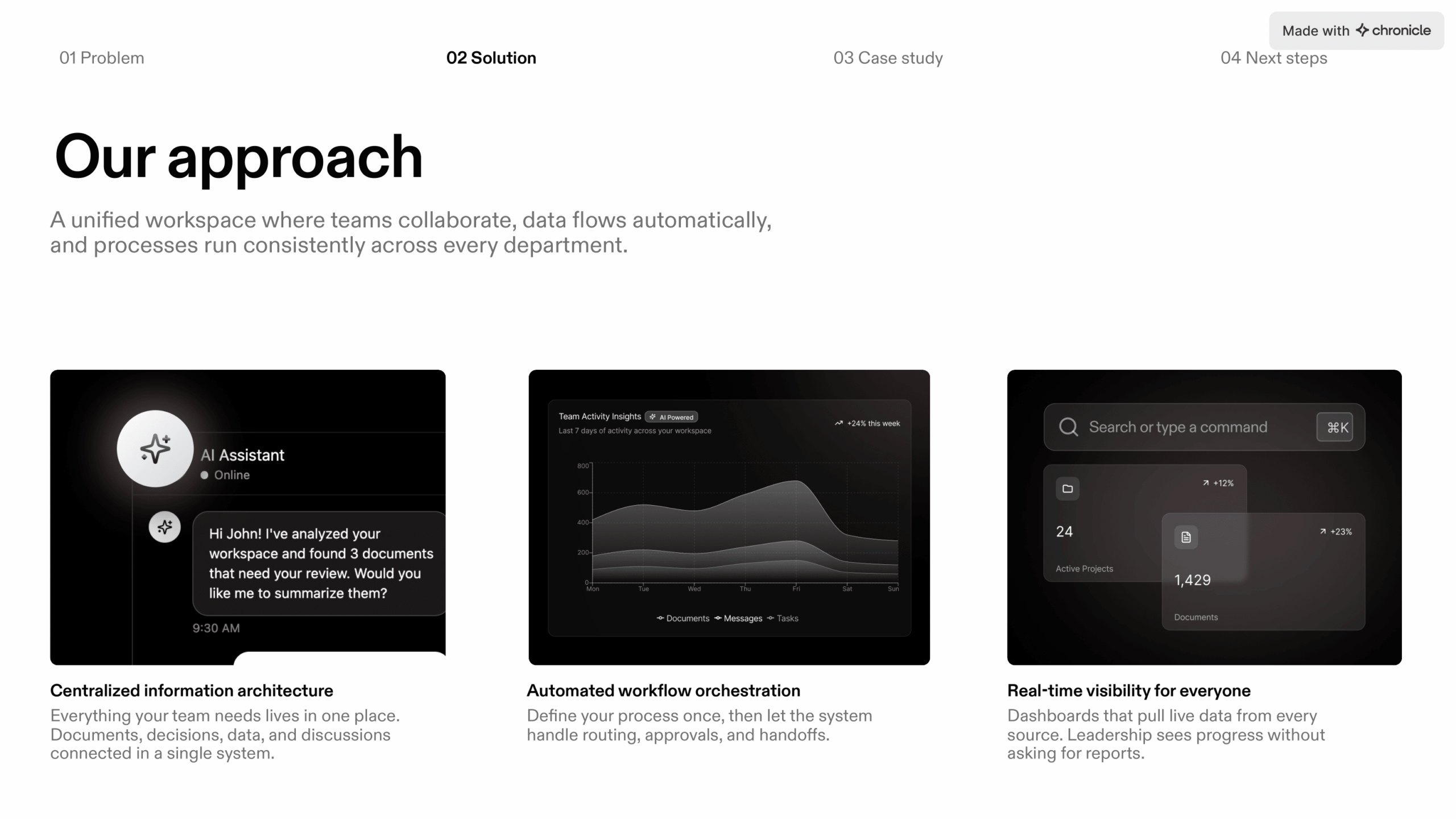 sales-proposal-deck-07