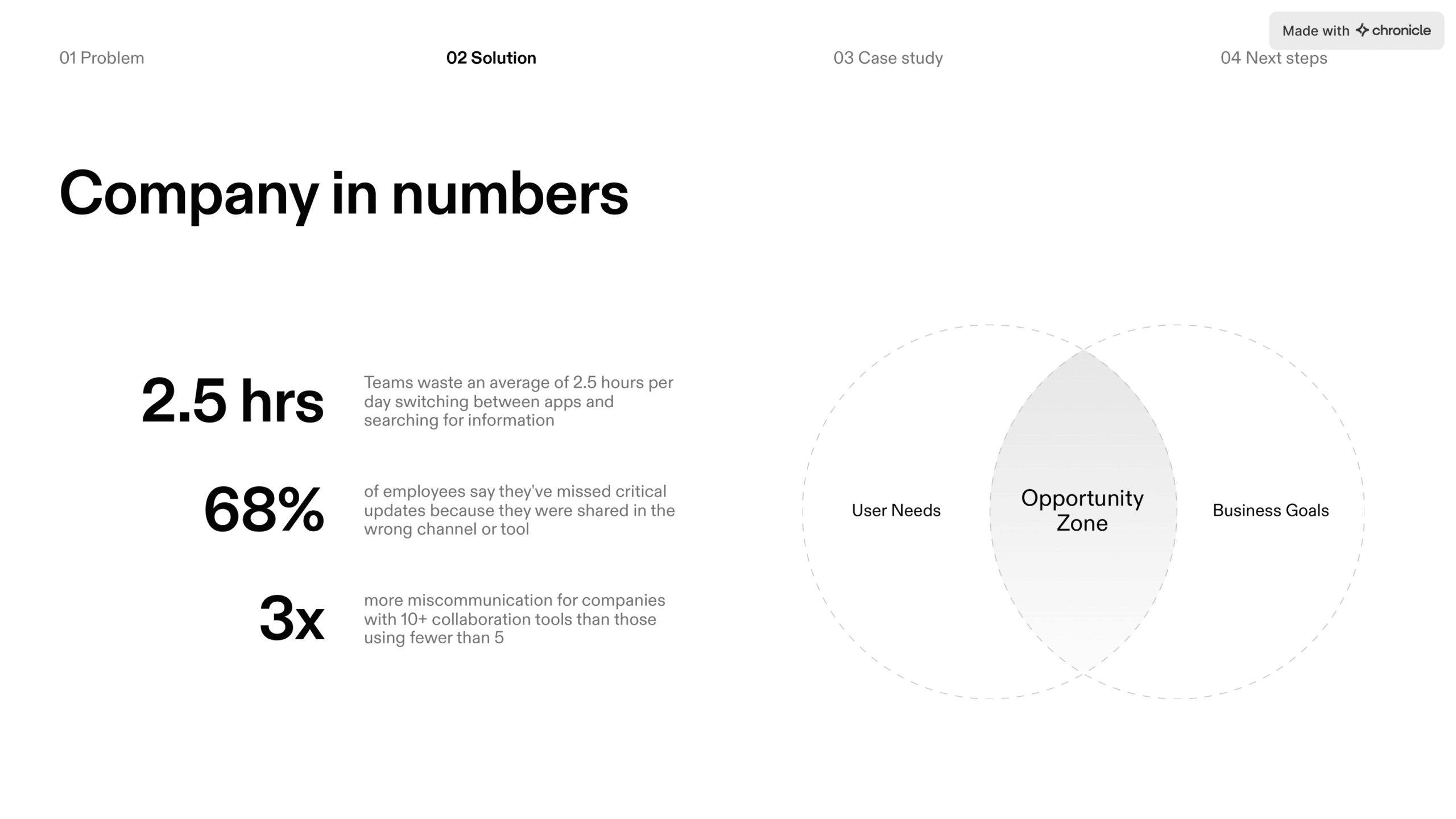 sales-proposal-deck-08
